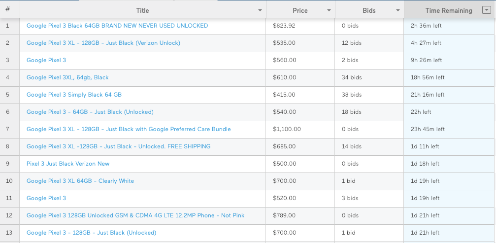 Old Import.io Data Output Example
