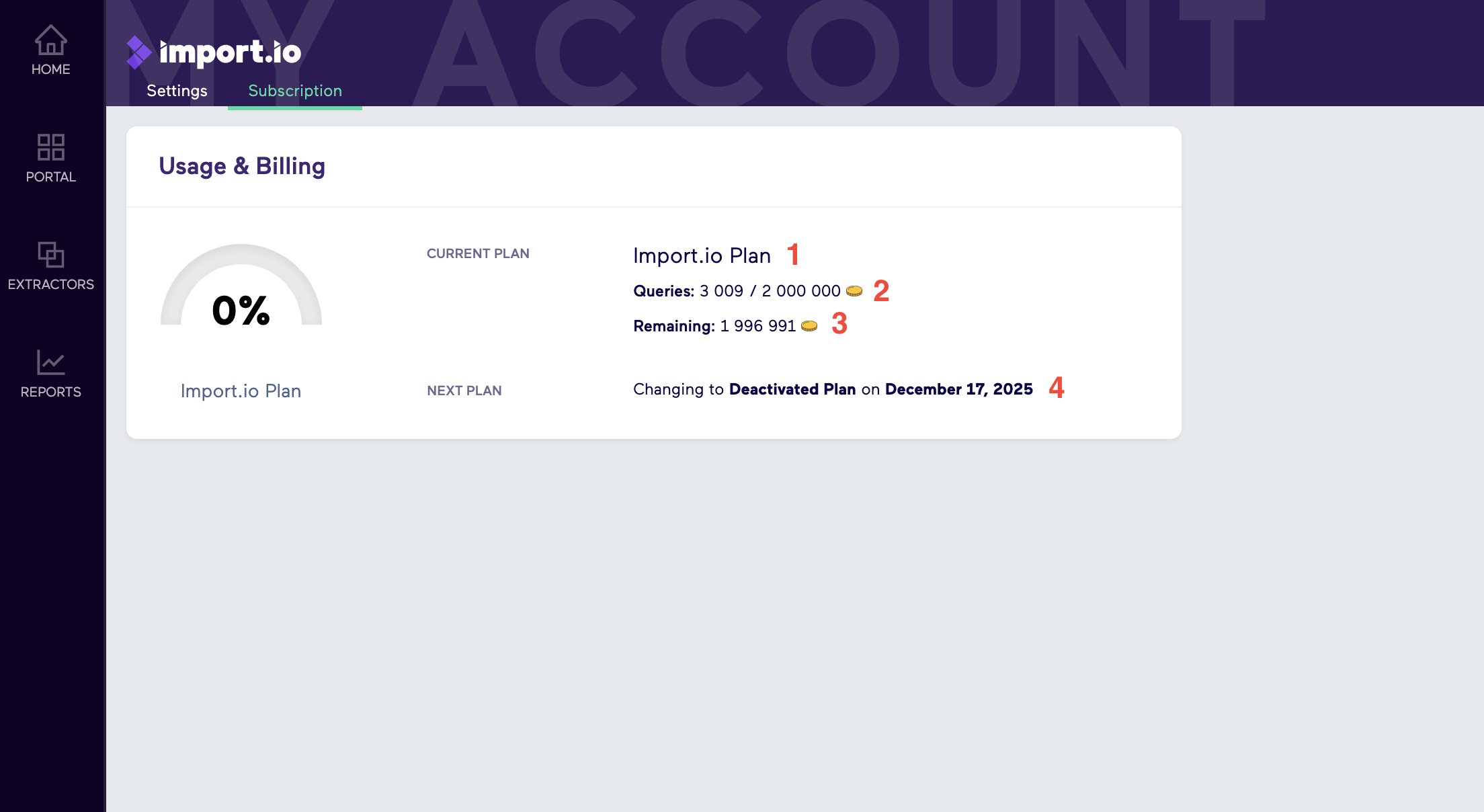 Subscription Details